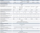 Устройство автоматического ввода резерва NZ7-630S/3 630A, 3р